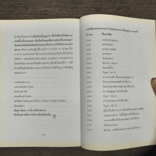 วัคซีนธรรมะ - พระอาจารย์มิตซูโอะ คเวสโก รูปที่ 9