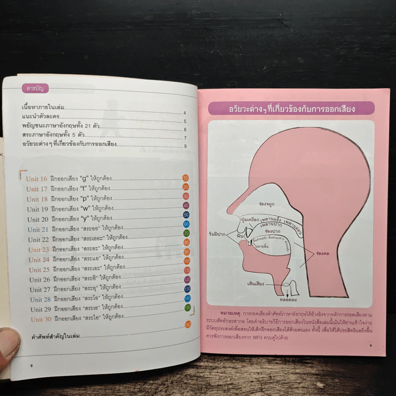 ศึกอังกฤษพิชิตเสียงเพี้ยน เล่ม 2 ฉบับการ์ตูน+CD - Moon Dan-Yeol รูปที่ 7