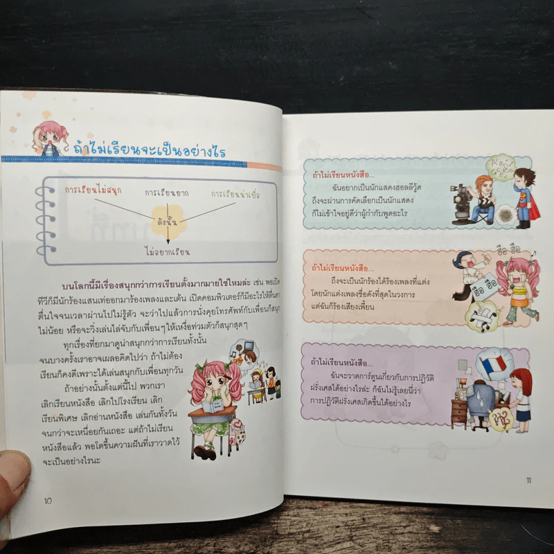 ไม่ยาก Special ไม่ยากถ้าอยากเตรียมพร้อมก่อนสอบ รูปที่ 8