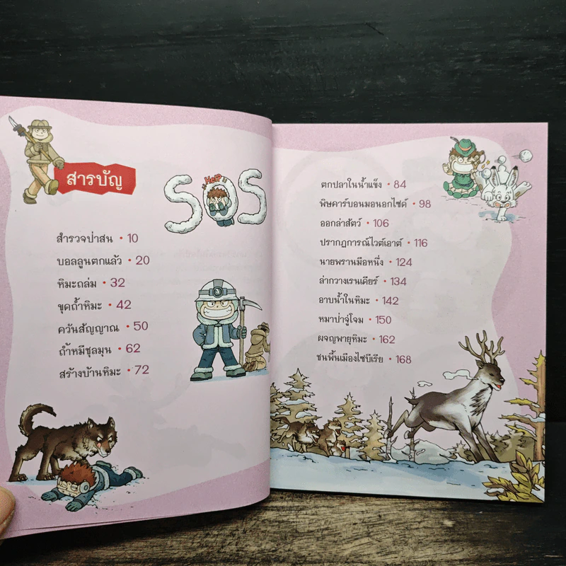เอาชีวิตรอดในไซบีเรีย รูปที่ 7