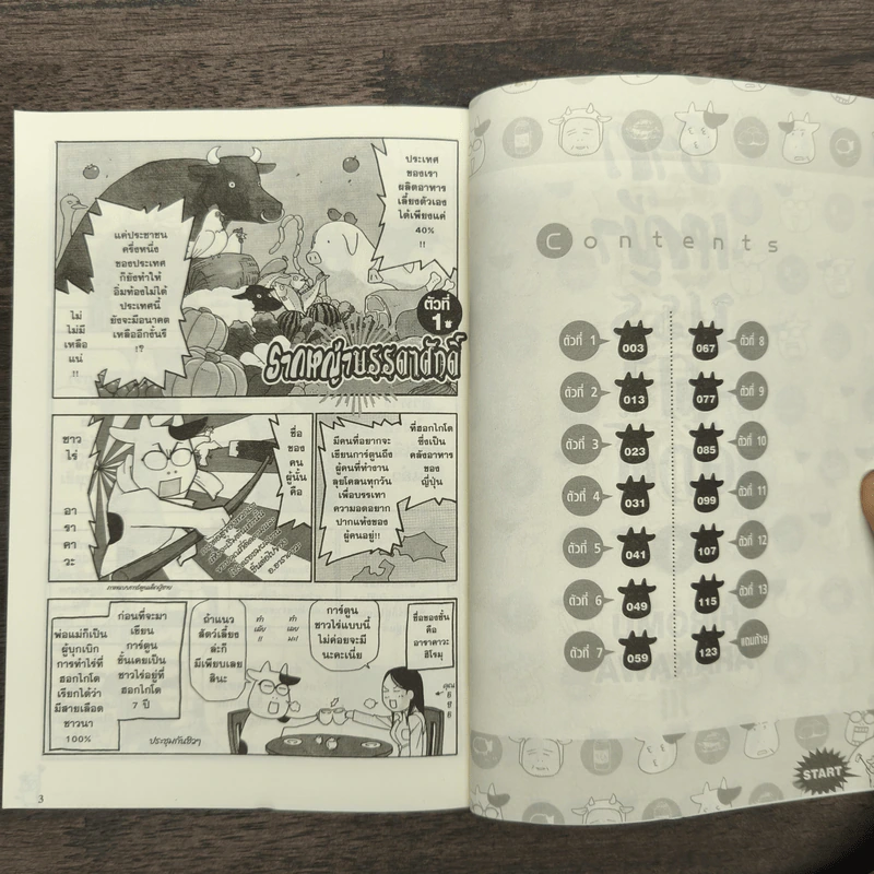รากหญ้าบรรดาศักดิ์ เล่ม 1 - Hiromu Arakawa รูปที่ 6