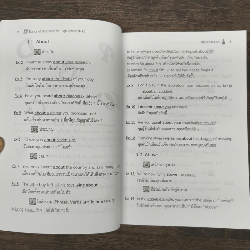 Basics of Grammar for High School ม.6 รูปที่ 8