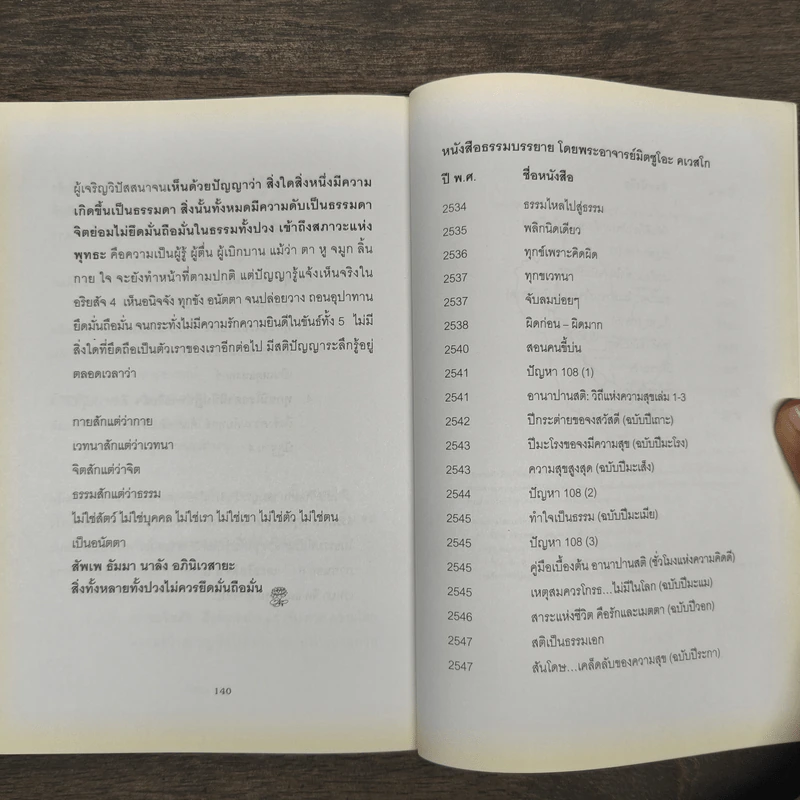 วัคซีนธรรมะ - พระอาจารย์มิตซูโอะ คเวสโก รูปที่ 9