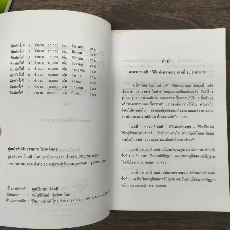 อานาปานสติ : วิถีแห่งความสุข 1-2 - พระอาจารย์มิตซูโอะ คเวสโก รูปที่ 6