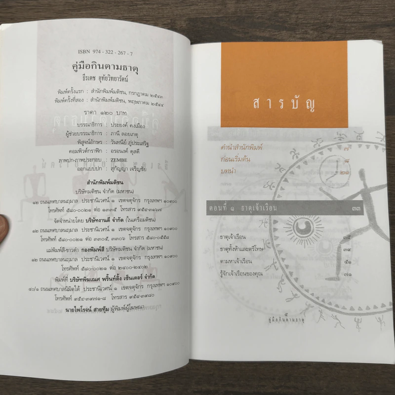 คู่มือกินตามธาตุ - ธีรเดช อุทัยวิทยารัตน์ รูปที่ 6
