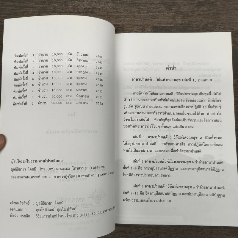 อานาปานสติ วิถีแห่งความสุข - พระอาจารย์มิตซูโอะ คเวสโก รูปที่ 6