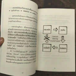 วันละ 3 นาที เปลี่ยนคนไม่เอาถ่านให้ทำงานเก่ง - อิโต มะโมะรุ รูปที่ 8