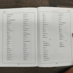 ศัพย์ภาษาจีนกลางในชีวิตประจำวัน - นิรามิส เกียรติบุญศรี รูปที่ 10