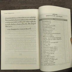 แก่นพุทธศาสตร์ - พุทธทาสภิกขุ รูปที่ 9