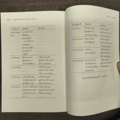 เรื่องนายปรีดี พนมยงค์ ตามทัศนะ ส. ศิวรักษ์ - ส. ศิวรักษ์ รูปที่ 9