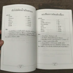 กับข้าวจานมังสวิรัติ - สำนักพิมพ์แสงแดด รูปที่ 8