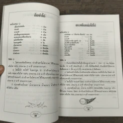 กับข้าวไมโครเวฟ - สำนักพิมพ์แสงแดด รูปที่ 8