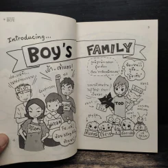 Restart boy สมัชชา หมา แมว แมลงสาบ - ว.แหวน รูปที่ 8