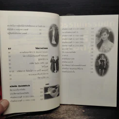 อินไซด์ แฮร์รี่พอตเตอร์ 3 - ณรงค์ชัย ปัญญานนทชัย รูปที่ 8