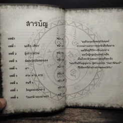 การิน ปริศนาคดีอาถรรพ์ ตอนพิเศษ เชียร พันธนาอัตตานิรันดร์ รูปที่ 7