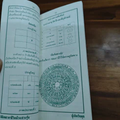 ลิขิตชะตาชีวิต ด้วย ฮวงจุ้ยผู้เกิดวันพุธ - อ.คฑา ชินบัญชร รูปที่ 8