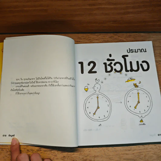 หัวใจอึ แนะนำการดำรงชีวิต ให้อึอย่างมีความสุข - บุนเป โยริฟุจิ รูปที่ 10