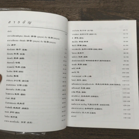 ศัพย์ภาษาจีนกลางในชีวิตประจำวัน - นิรามิส เกียรติบุญศรี รูปที่ 8
