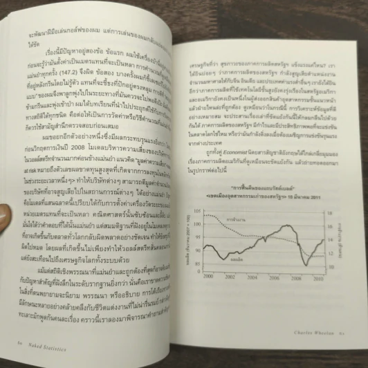 NAKED STATISTICS สถิติฉบับเซ็กซี่ - Charles Wheelan รูปที่ 8