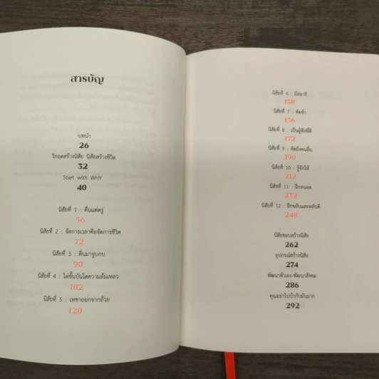 12 นิสัยเปลี่ยนชีวิตใน 1 ปี - นิ้วกลม รูปที่ 8