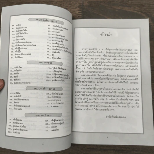 กับข้าวจานมังสวิรัติ - สำนักพิมพ์แสงแดด รูปที่ 7