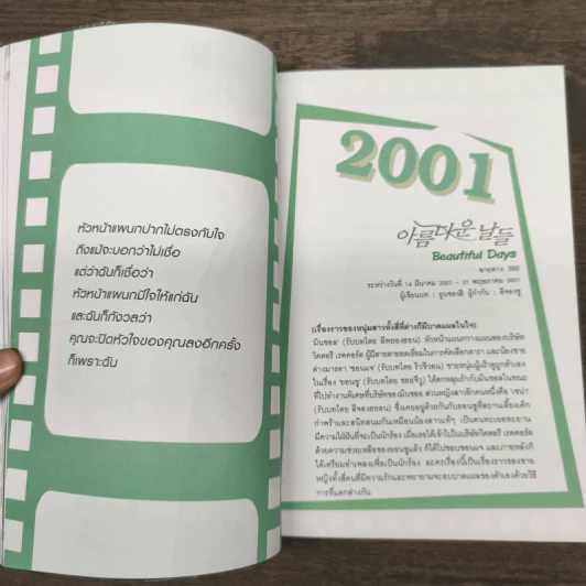 เรียงถ้อยร้อยรัก จากละครเกาหลี รวมประโยคแสนประทับใจจากละครเกาหลี 33 เรื่อง รูปที่ 8