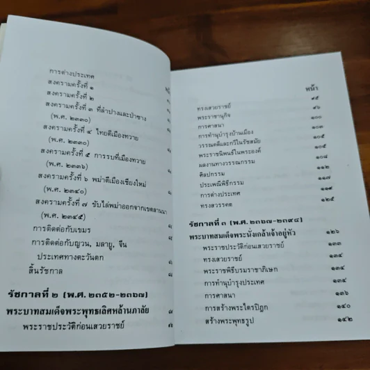 พระวีรประวัติ 9 รัชกาลแห่งพระบรมราชจักรีวงศ์ - สิงห์ สรชัย รูปที่ 7