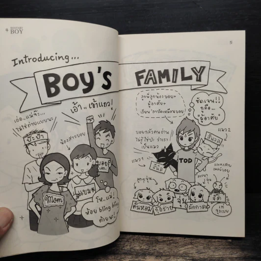 Restart boy สมัชชา หมา แมว แมลงสาบ - ว.แหวน รูปที่ 8