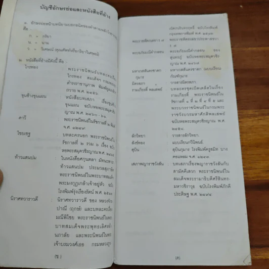 ภาษิต คำพังเพย สำนวนไทย - ฉบับราชบัณฑิตยสถาน รูปที่ 7