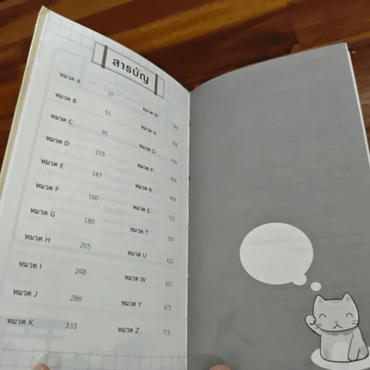 คำศัพท์ภาษาญี่ปุ่น ฉบับเตรียมสอบวัดระดับหรือศึกษาด้วยตนเอง รูปที่ 7