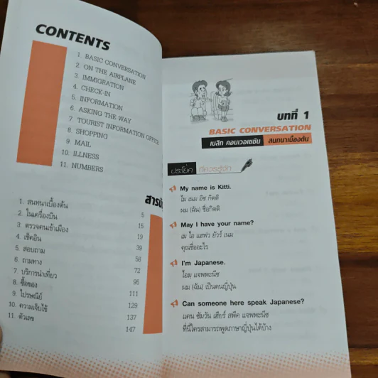 ภาษาอังกฤษในการเดินทาง - ทฤษฎี รูปที่ 7