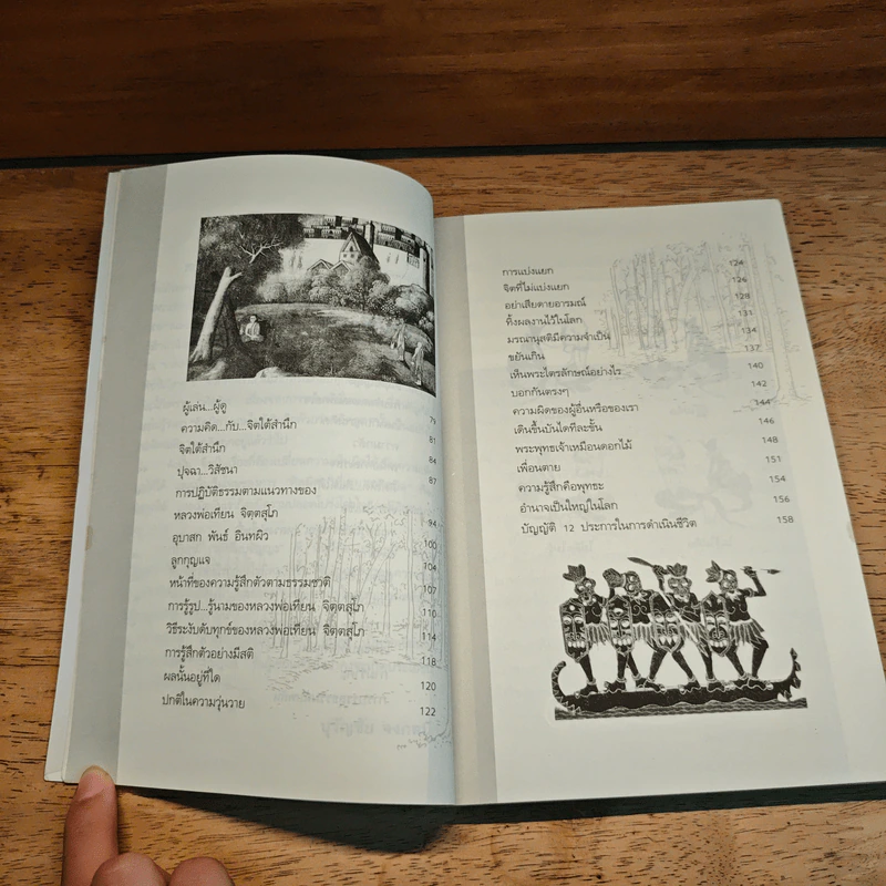 สำหรับ...ผู้เห็นความคิด นิกายเซน - รศ.ดร.บุรัญชัย จงกลนี รูปที่ 9