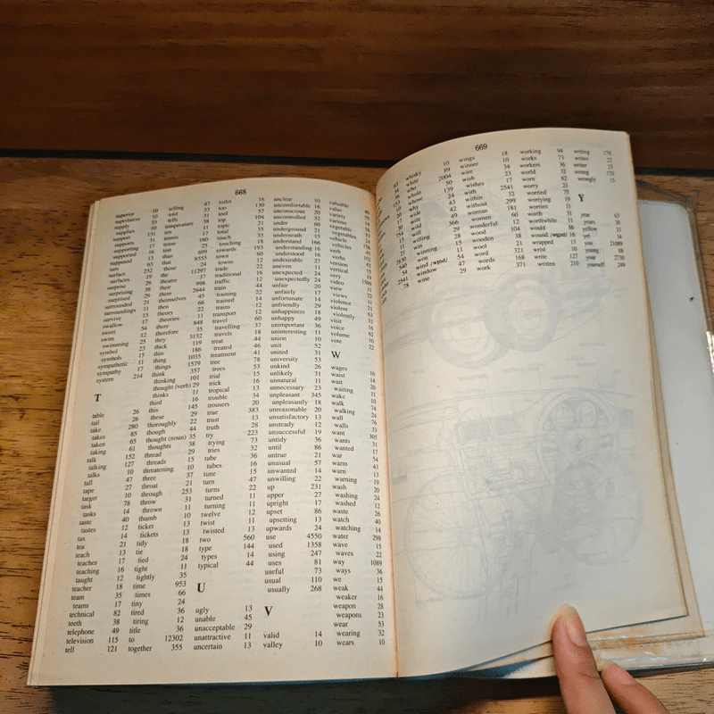 Collins Cobuild  Learner's Dictionary รูปที่ 8