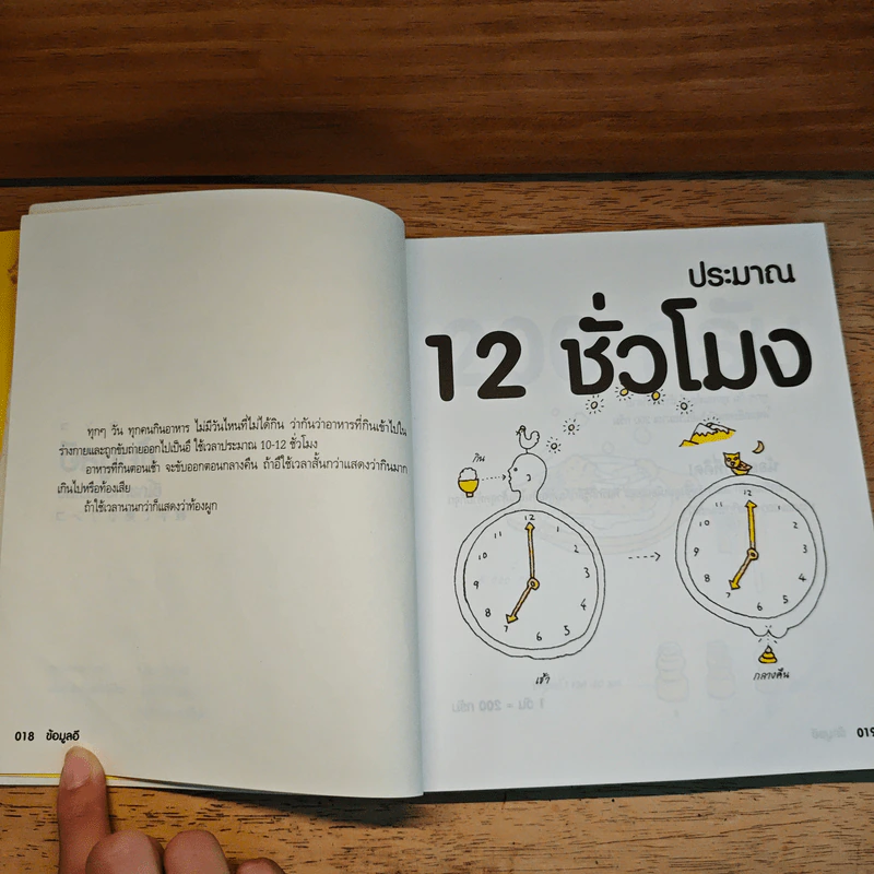 หัวใจอึ แนะนำการดำรงชีวิต ให้อึอย่างมีความสุข - บุนเป โยริฟุจิ รูปที่ 10