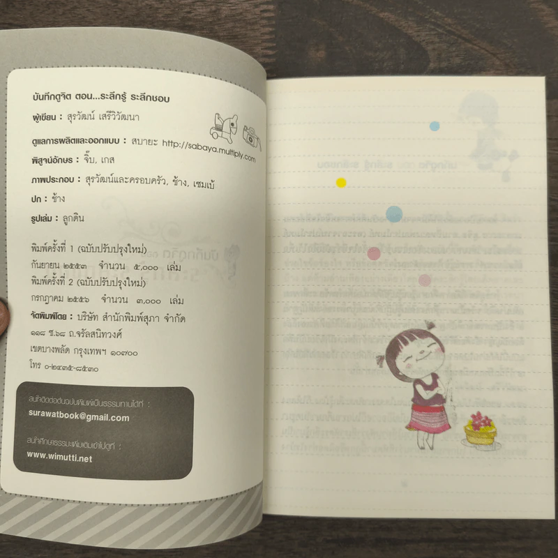 บันทึกดูจิต ตอน ระลึกรู้ ระลึกชอบ - สุรวัฒน์ เสรีวิวัฒนา รูปที่ 6