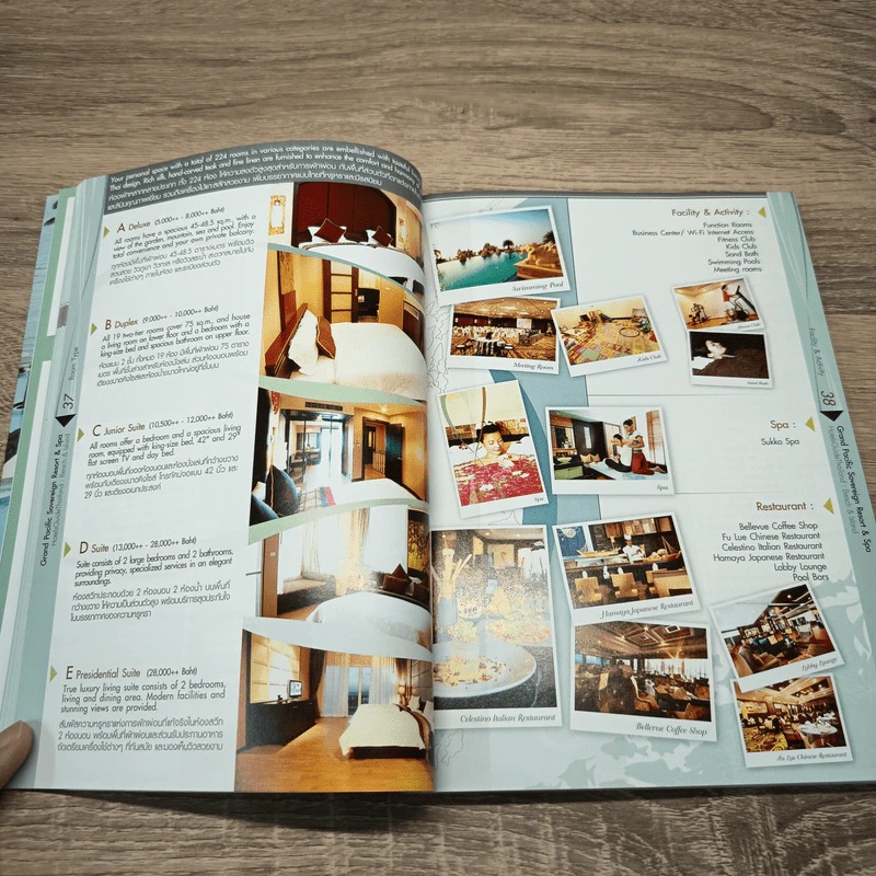 Hotels Guide Thailand Beach & Island รูปที่ 7