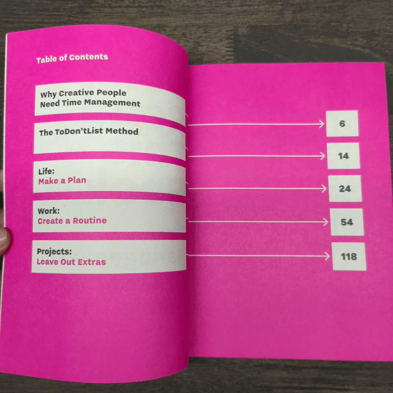 Time Management for Creative People - Donald Roos รูปที่ 6
