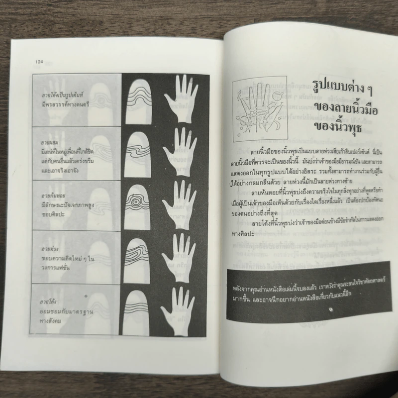 สนุกกับลายมือ - ดาวเนปจูน รูปที่ 9