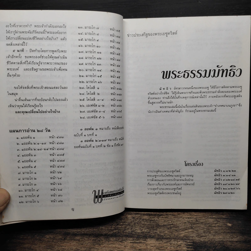 เส้นทางสู่ชัยชนะ พระคริสตธรรมคัมภีร์ภาคพันธสัญญาใหม่ ฉบับอมตธรรมเพื่อชีวิต รูปที่ 11