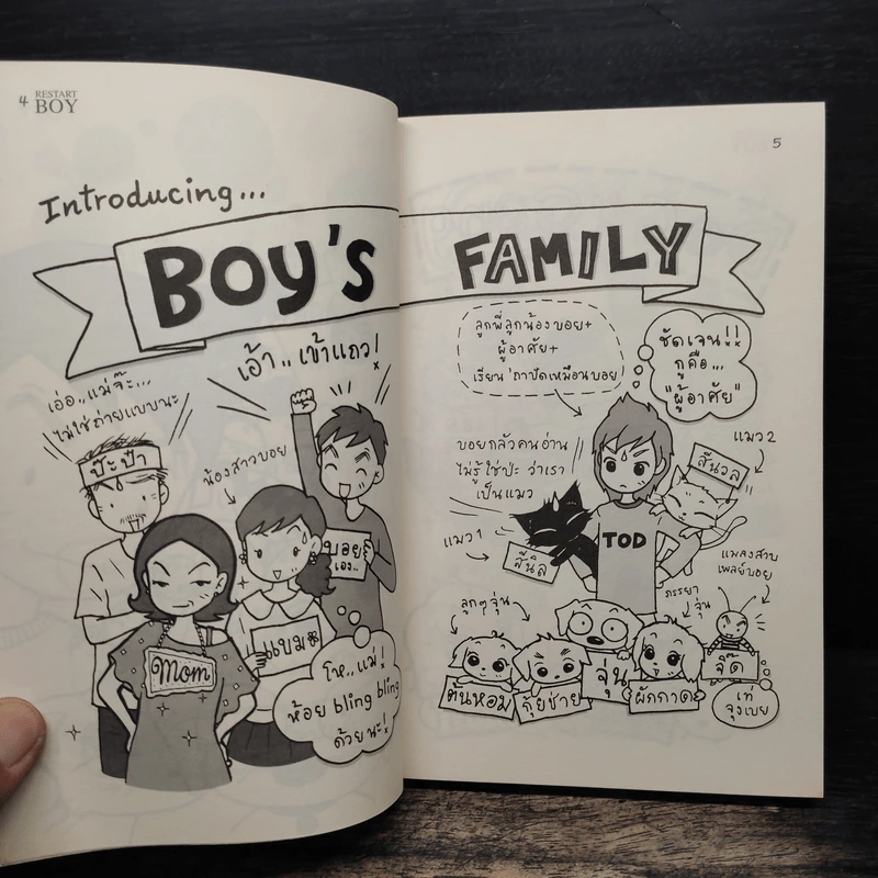 Restart boy สมัชชา หมา แมว แมลงสาบ - ว.แหวน รูปที่ 8