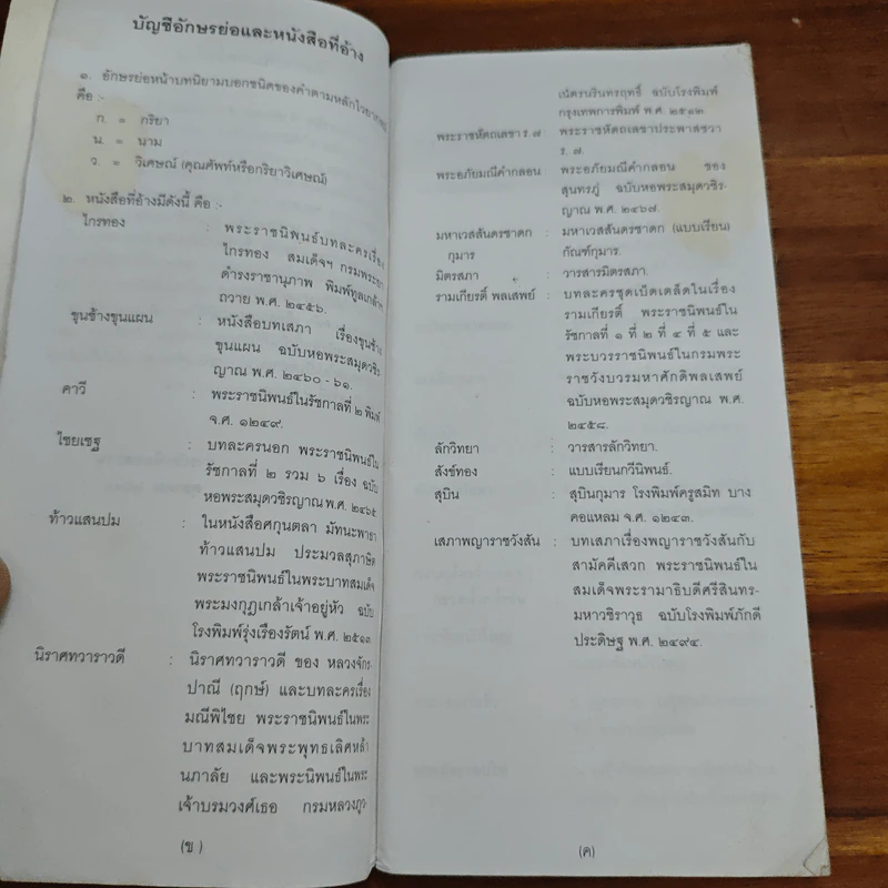 ภาษิต คำพังเพย สำนวนไทย - ฉบับราชบัณฑิตยสถาน รูปที่ 7