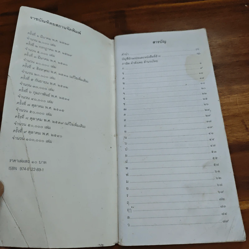ภาษิต คำพังเพย สำนวนไทย - ฉบับราชบัณฑิตยสถาน รูปที่ 6