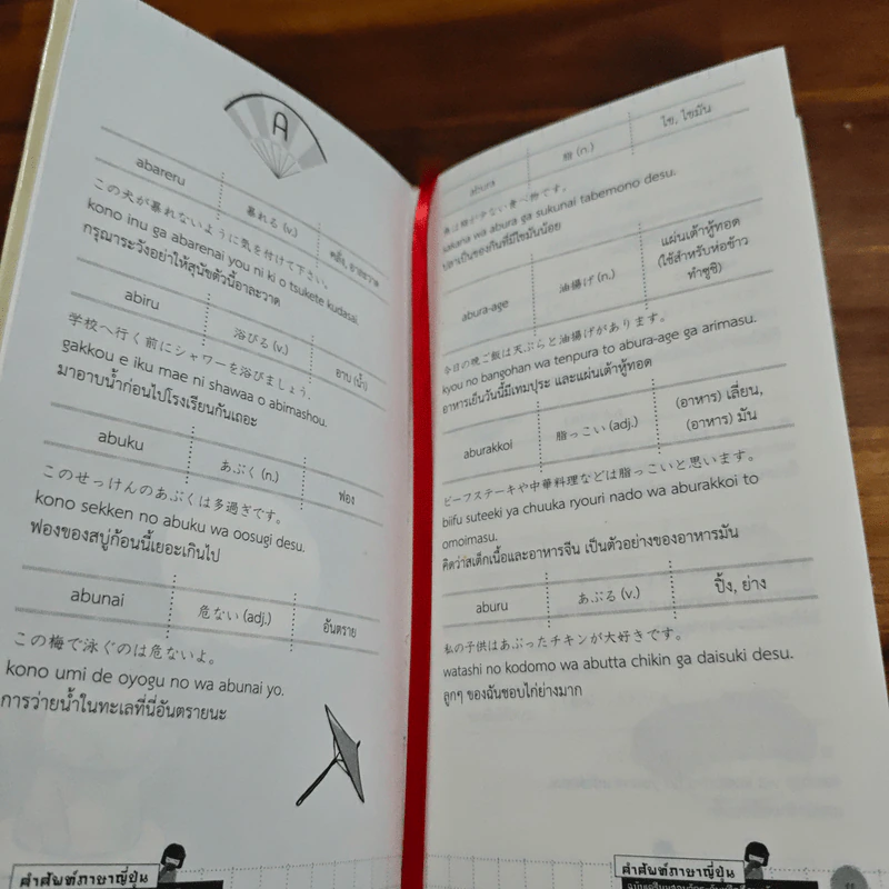 คำศัพท์ภาษาญี่ปุ่น ฉบับเตรียมสอบวัดระดับหรือศึกษาด้วยตนเอง รูปที่ 8