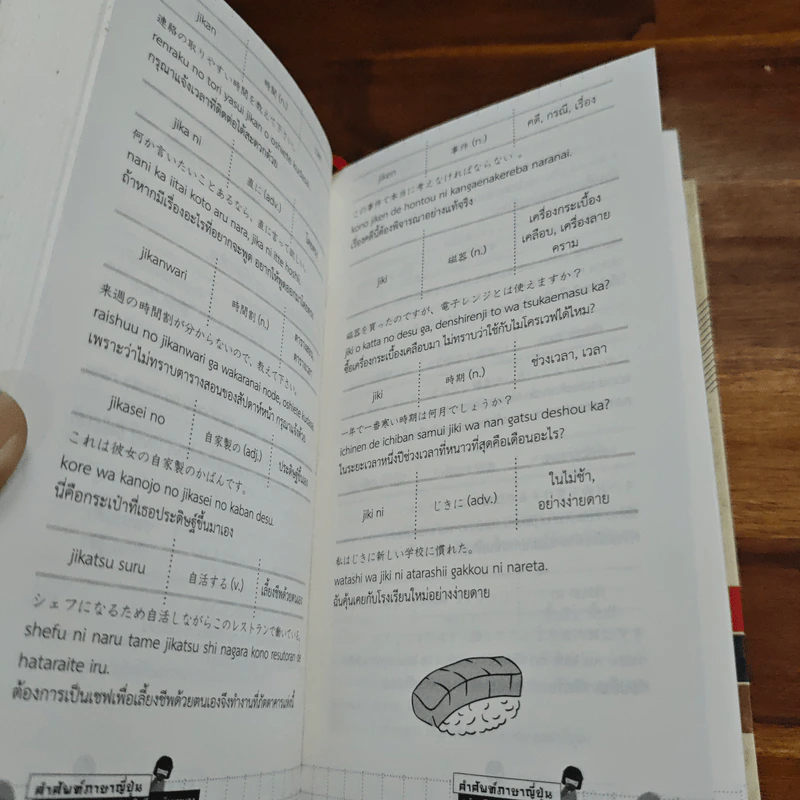 คำศัพท์ภาษาญี่ปุ่น ฉบับเตรียมสอบวัดระดับหรือศึกษาด้วยตนเอง รูปที่ 9
