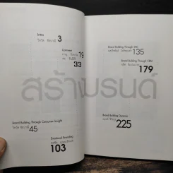 สร้างแบรนด์ รูปที่ 7