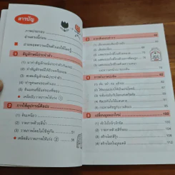 โดเรมอน สอนเคล็ดลับศิลปะ วาดภาพและออกแบบ รูปที่ 6