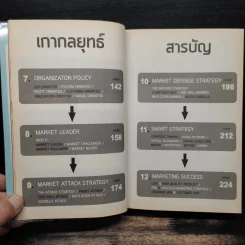 M&M iam Marketing Man หนังสือรวมเล่มฉบับพิเศษ เกากลยุทธ์+เกาจัดการ+เกาตลาด - Damrong Pinkoon รูปที่ 8