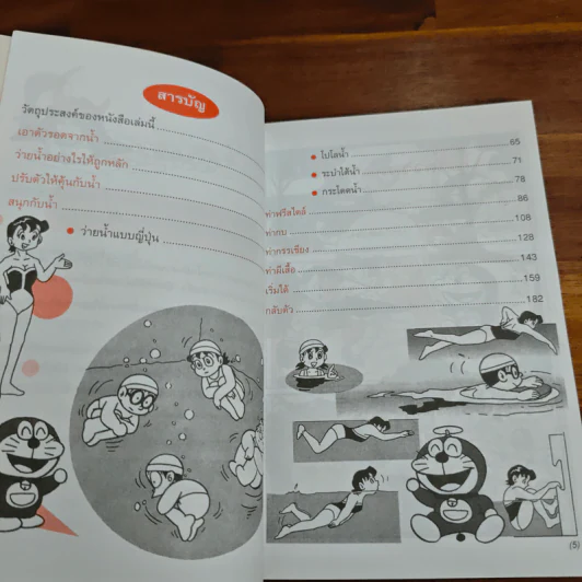 โดเรมอน เล่นกีฬาให้สนุก ว่ายน้ำ รูปที่ 6