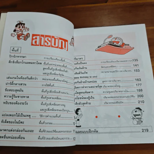โดเรมอนสอนคณิตศาสตร์ ตอน พื้นที่ตอนปริมาตร รูปที่ 6
