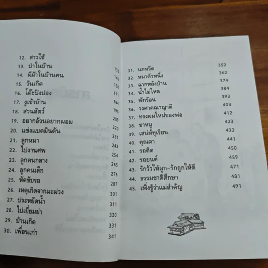 บ้านของมังคุด - ไมตรี ลิมปิชาติ รูปที่ 8